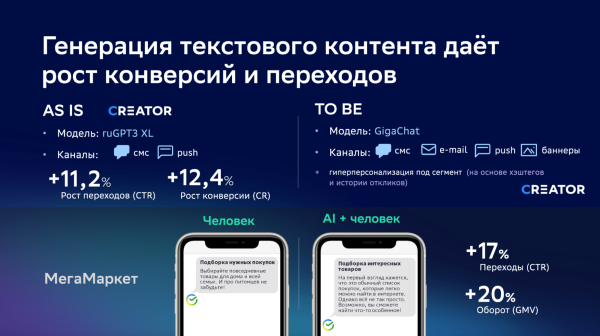 
                    Как ИИ и методология Ромашка помогают нам быстро создавать персональные рекламные пуши            