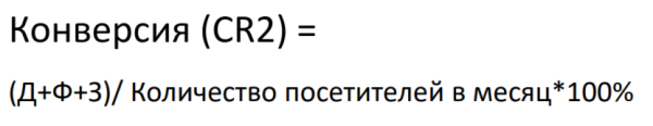 
                    Как десятикратно окупить вложения в рекламу            