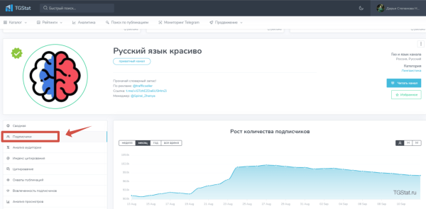 
                    Как получать целевые заявки через Телеграм в 2023г. Реклама в Телеграм            