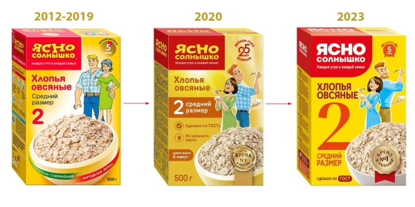
                    Бренд хлопьев и каш Ясно Солнышко провел редизайн логотипа и упаковки            