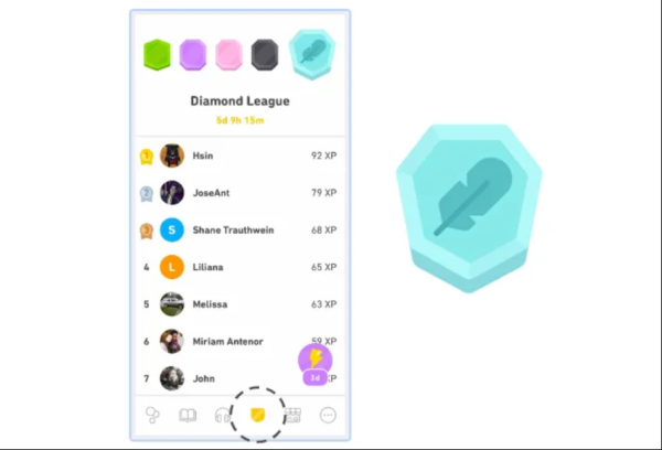 Duolingo. История роста продукта
Duolingo. История роста продукта