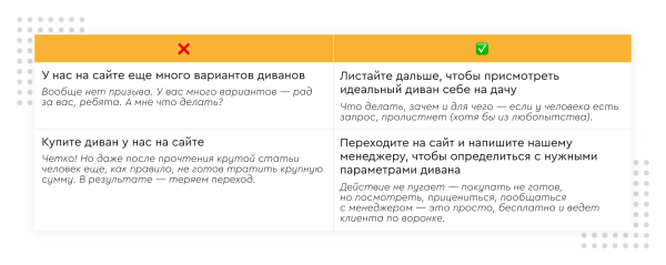 
                    Маркетологу: 6 «детских» ошибок в рекламных текстах для Яндекс ПромоСтраниц            