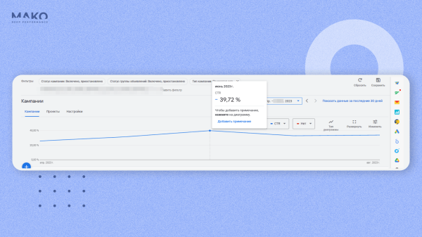 Как клининговый сервис выходил за рубеж: применили нейросети в рекламе и создали спрос на Кипре, в Турции и Казахстане             
                    Как клининговый сервис выходил за рубеж: применили нейросети в рекламе и создали спрос на Кипре, в Турции и Казахстане