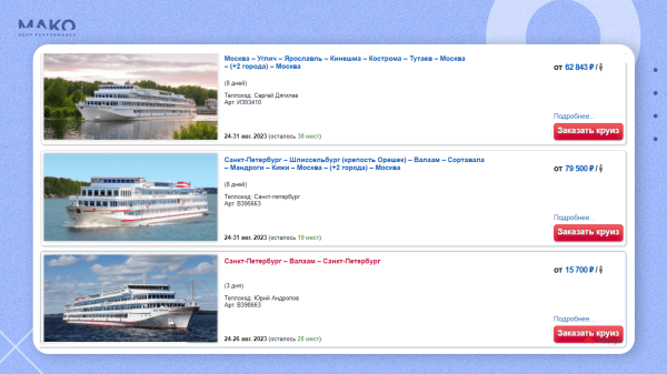Вырасти в 4 раза на падающем рынке и удвоить рентабельность — кейс российского туроператора             
                    Вырасти в 4 раза на падающем рынке и удвоить рентабельность — кейс российского туроператора