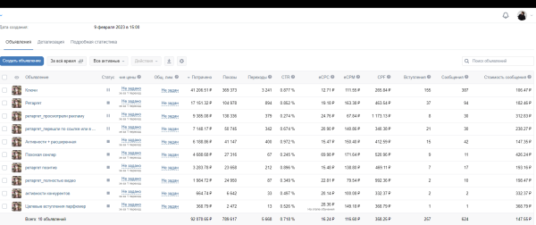 
                    Кейс ВК: одна-единственная рекламная связка, которая принесла нам 624 лида!            