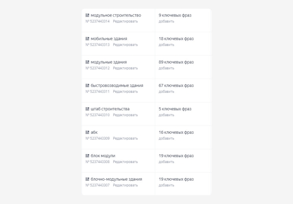 
                    Кейс: реклама производителя бытовок и модульных зданий Бытпром с 2014 года или как выйти на выручку в 500 млн в год            