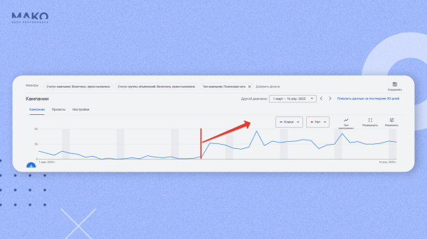 Как клининговый сервис выходил за рубеж: применили нейросети в рекламе и создали спрос на Кипре, в Турции и Казахстане             
                    Как клининговый сервис выходил за рубеж: применили нейросети в рекламе и создали спрос на Кипре, в Турции и Казахстане