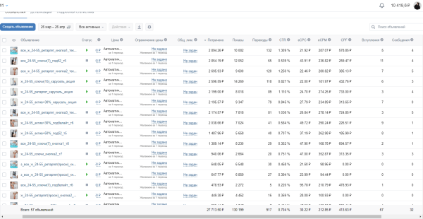 
                    Кейс ВК: Масштабирование B2B ниши аппаратов LPG-массажа: 99 лидов за второй месяц!            