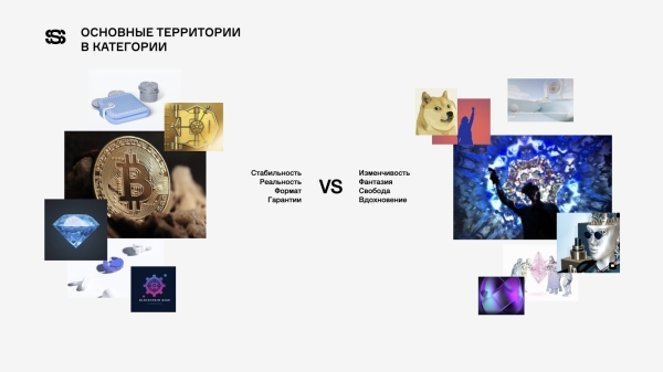 
                    Семиотика как инструмент прогнозирования: возможные сценарии развития рынка криптовалют            