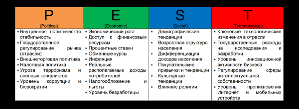 
                    Есть ли реально какой-то толк от распаковки личности или это инфошум от инфоцыган?            