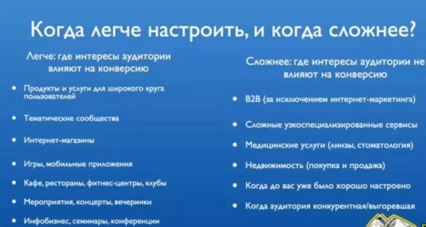 
                    Кейс таргет в Вконтакте: Ремонт квартир в Новосибирске            