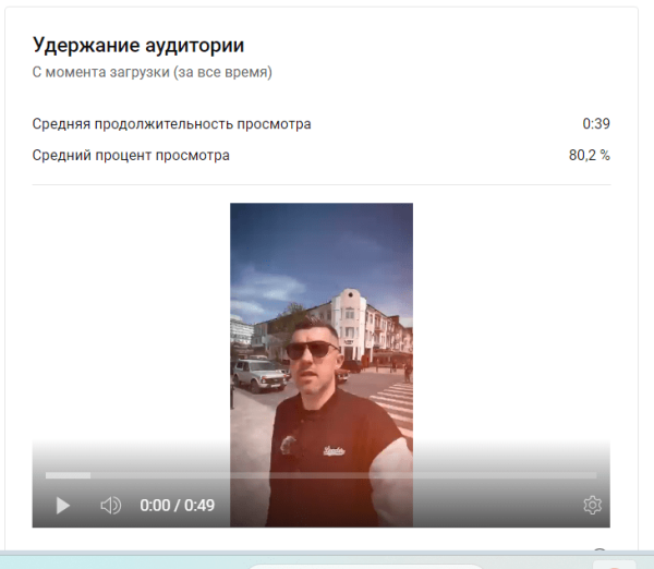 
                    Как через Youtube вырасти в просмотрах и продажах в 8 раз за 3 месяца работы?            