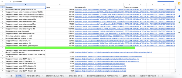 Как мы получаем более 350 заявок в месяц на покупку печей и каминов через Авито?
Как мы получаем более 350 заявок в месяц на покупку печей и каминов через Авито?