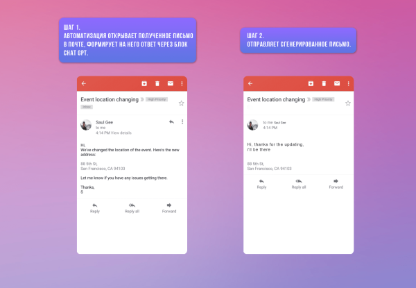 
                    Как при помощи AI автоматизаций улучшить бизнес? Используем расширение - GoLess            
