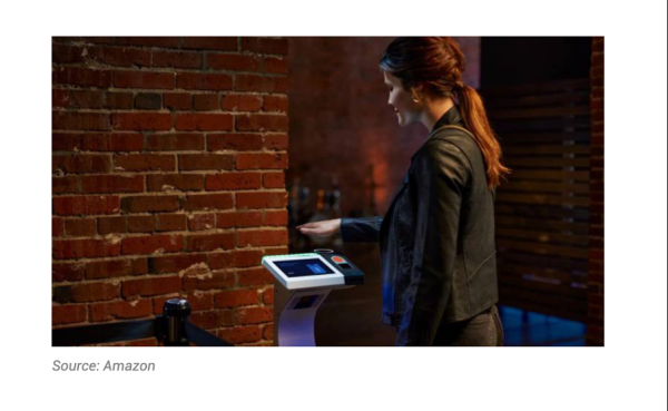 Cтратегия Amazon: 5 disrupt-отраслей для Amazon и 7 рынков для будущего развития             
                    Cтратегия Amazon: 5 disrupt-отраслей для Amazon и 7 рынков для будущего развития