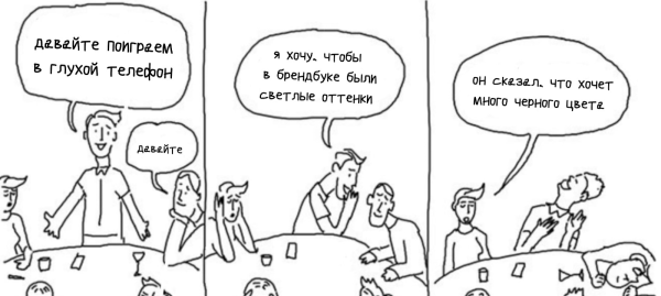 Взаимное притяжение: как за 6 шагов выстроить успешную коммуникацию с клиентом
Взаимное притяжение: как за 6 шагов выстроить успешную коммуникацию с клиентом