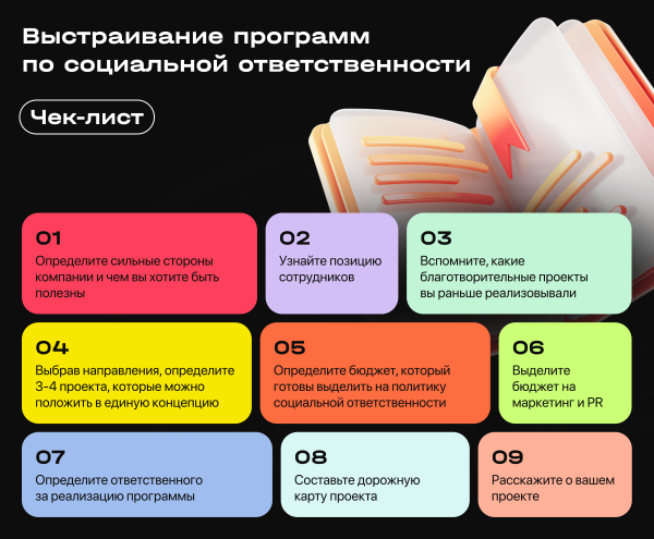 Как формировать социальную политику компании: советы от PR-директора
Как формировать социальную политику компании: советы от PR-директора