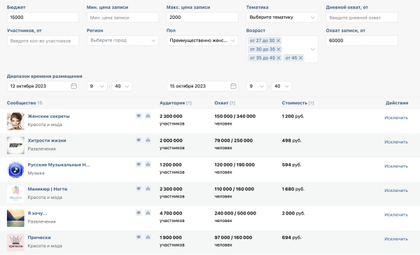 Как кратно увеличить продажи брендам на Wildberries и Ozon через маркет-платформу «ВКонтакте». Часть 2
Как кратно увеличить продажи брендам на Wildberries и Ozon через маркет-платформу «ВКонтакте». Часть 2