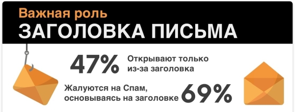 
                    Мини-курс. Модуль №2: "Добро пожаловать". Уроки 1 - 2            