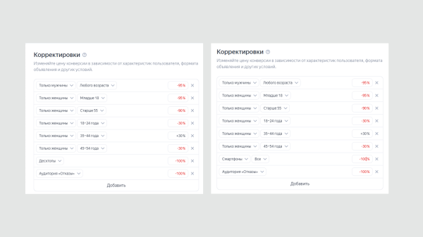 Продвижение бренда одежды. Как получить 200 заказов за первые 3 месяца работы в контекстной рекламе
Продвижение бренда одежды. Как получить 200 заказов за первые 3 месяца работы в контекстной рекламе