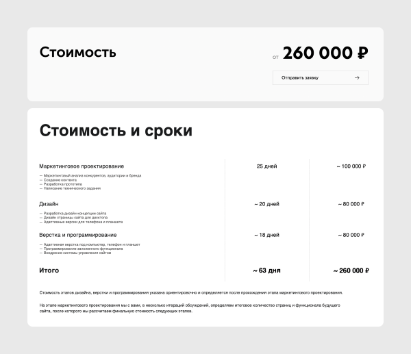Почему лендинг на Тильде стоит то полмиллиона, то 15К: срез рынка и советы, как сориентироваться в ценах
Почему лендинг на Тильде стоит то полмиллиона, то 15К: срез рынка и советы, как сориентироваться в ценах