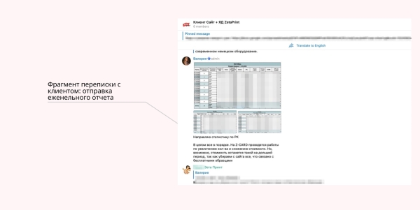 
                    Кейс в нише полиграфии: запустили продукт с нуля с окупаемостью 239%            