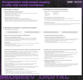 
                    Как удалить негатив о себе или своей компании из поиска. Пошаговая инструкция            