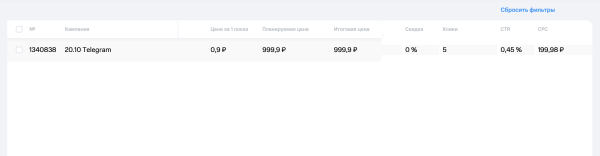 Как я рекламировал телеграм-канал через МТС Маркетолог, а они украли у меня 1000 ₽
Как я рекламировал телеграм-канал через МТС Маркетолог, а они украли у меня 1000 ₽