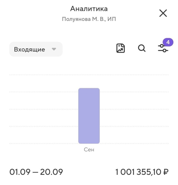 
                    Миллион рублей на фрилансе, сколько стоит 10 000 подписчиков и как начать блог в телеграме – Мария Полуянова            