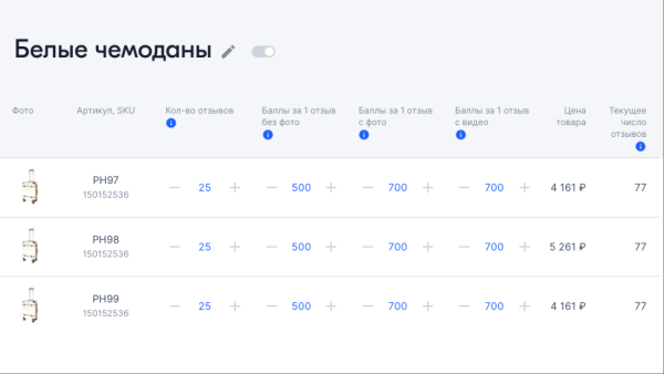 
                    Все о продвижении на маркетплейсах – как продавать эффективно? 1.0            