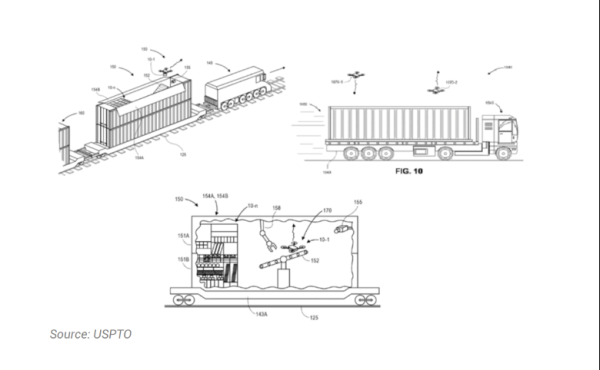 Cтратегия Amazon: 5 disrupt-отраслей для Amazon и 7 рынков для будущего развития             
                    Cтратегия Amazon: 5 disrupt-отраслей для Amazon и 7 рынков для будущего развития