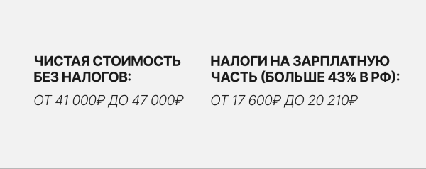 Хотели разбогатеть на SMM в Сибири и провалились!
Хотели разбогатеть на SMM в Сибири и провалились!