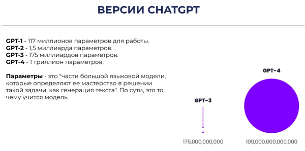 
                    Уволь своего маркетолога, копирайтера и методолога! Пример реального использования нейросетей в работе 🧠            