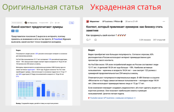 
                    &laquo;Тебя посодют, а ты не воруй&raquo;! PR-агентство ведет на VC блог из украденных статей. О плагиате и как с ним бороться            