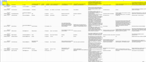 
                    Уволь своего маркетолога, копирайтера и методолога! Пример реального использования нейросетей в работе 🧠            