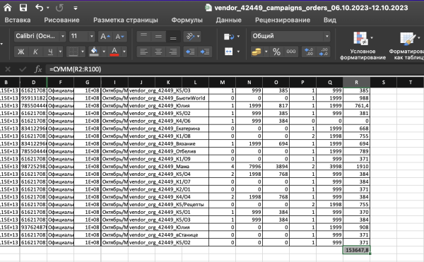 Как кратно увеличить продажи брендам на Wildberries и Ozon через маркет-платформу «ВКонтакте». Часть 2
Как кратно увеличить продажи брендам на Wildberries и Ozon через маркет-платформу «ВКонтакте». Часть 2