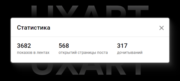 
                    Мы написали 10 статей на VC за 2 недели, что это дало?            