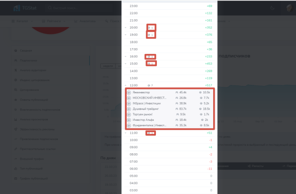 Как провести анализ тг-канала перед покупкой рекламы, чтобы избежать привлечения ботов на свой канал?
Как провести анализ тг-канала перед покупкой рекламы, чтобы избежать привлечения ботов на свой канал?