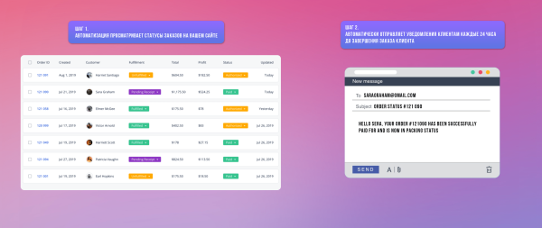 
                    Как при помощи AI автоматизаций улучшить бизнес? Используем расширение - GoLess            