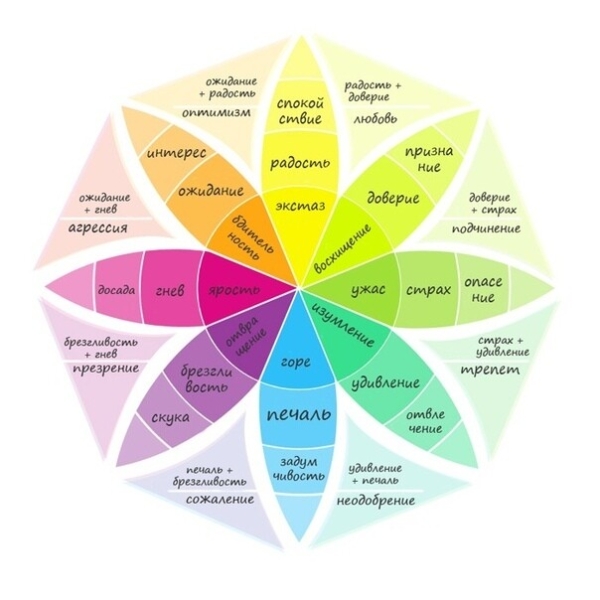 Как создать сильный личный бренд и «делать деньги, вот так»: феномен Моргенштерна*
Как создать сильный личный бренд и «делать деньги, вот так»: феномен Моргенштерна*