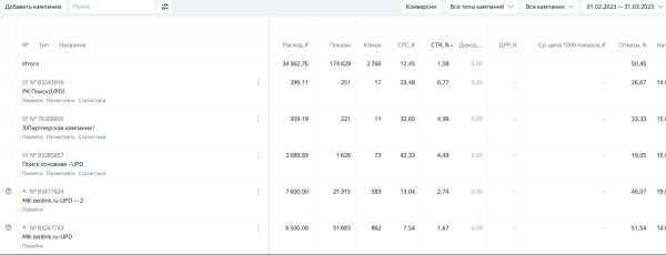 
                    Как большой провал принес клиенту 1,3млн рублей            