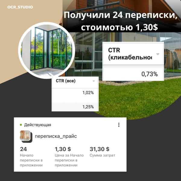 Кейс по таргету: Запуск рекламы на услуги остекления в Минске с рекламным бюджетом 2$
Кейс по таргету: Запуск рекламы на услуги остекления в Минске с рекламным бюджетом 2$