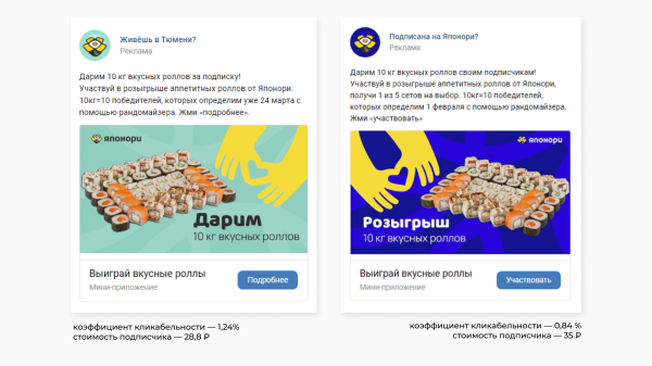 
                    Как с нуля запустить SMM для службы доставки еды в 6 городах и к третьему месяцу обеспечить ДРР 14% и продать на 5,4 млн            