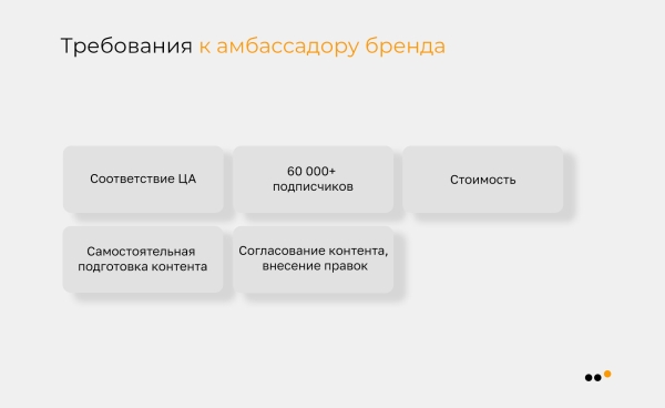 
                    Как мы продали в соцсетях крем для интимной гигиены на 9,9 миллионов рублей            
