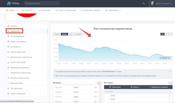 Как провести анализ тг-канала перед покупкой рекламы, чтобы избежать привлечения ботов на свой канал?
Как провести анализ тг-канала перед покупкой рекламы, чтобы избежать привлечения ботов на свой канал?
