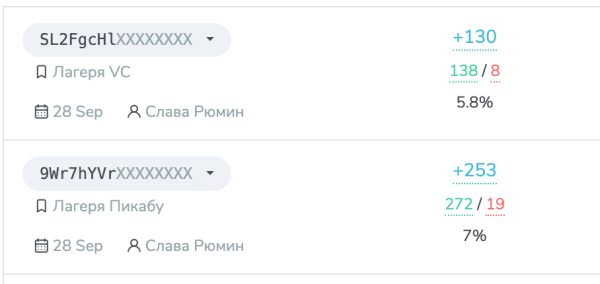 Аналитический стриптиз: сколько подписок в ТГ, переходов на сайт, конверсий из одной статьи на VC и Пикабу             
                    Аналитический стриптиз: сколько подписок в ТГ, переходов на сайт, конверсий из одной статьи на VC и Пикабу