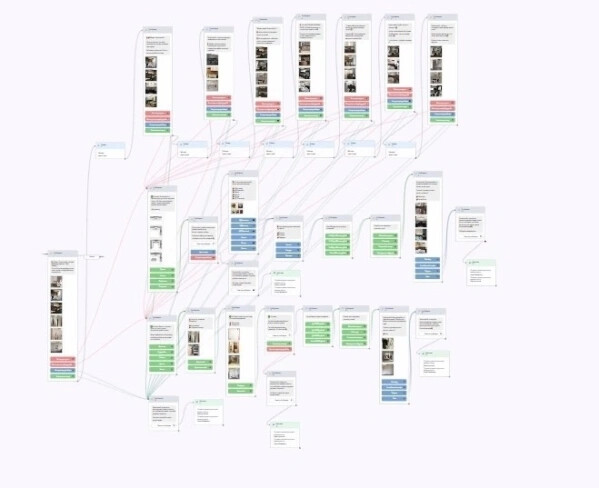 Как получать клиентов на кухни из Вконтакте в 2023 году
Как получать клиентов на кухни из Вконтакте в 2023 году