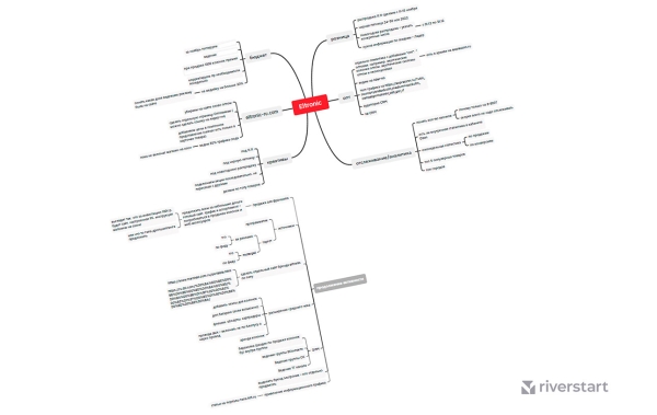 
                    Боролись со спадом на рынке и сделали х2 продаж — кейс про РК для аудиоколонок            