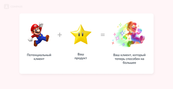 
                    Фреймворк JTBD: как продать «счастье, здоровье, все хорошее» и заработать на этом миллионы            