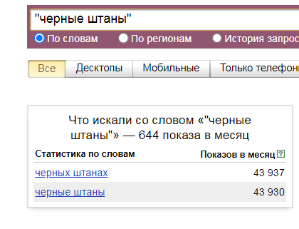 Какие бывают операторы в яндекс директ и как их использовать в ключевых словах?
Какие бывают операторы в яндекс директ и как их использовать в ключевых словах?